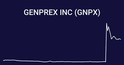 Genprex, Inc. (GNPX) Company Bio. Genprex, Inc., a clinical stage gene therapy company, develops drugs to treat cancer. Its lead product candidate is Oncoprex, an active anti-cancer agent that is in Phase II clinical trials for the treatment of non-small cell lung cancer (NSCLC). It also conducts preclinical research for developing Oncoprex to ... 